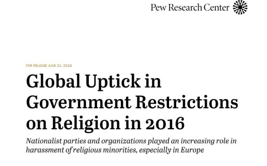 Restrictions on religion increasing globally, says Pew report