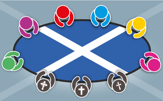 Scotland: “No plans” to end religious committee representatives