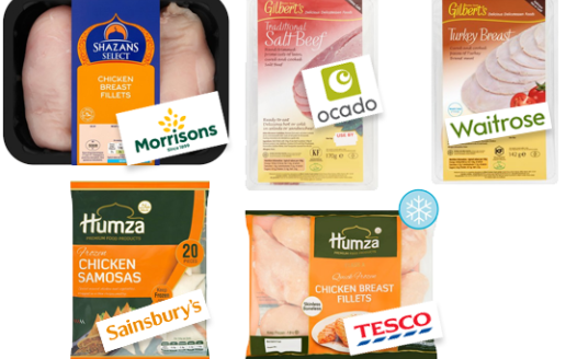 Unstunned meat widespread in UK supermarkets, NSS research reveals