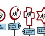 Faith school signs