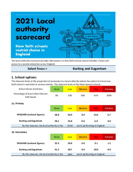 2021 Local authority scorecard (Barking and Dagenham)