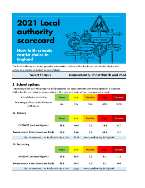 2021 Local authority scorecard (Bournemouth, Christchurch and Poole)
