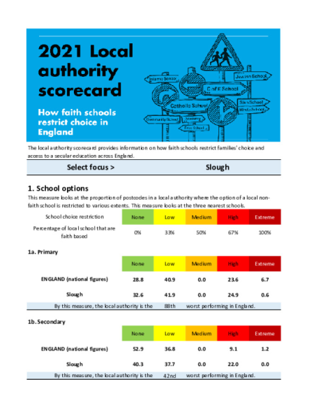 2021 Local authority scorecard (Slough)