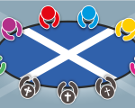 Scotland: “No plans” to end religious committee representatives