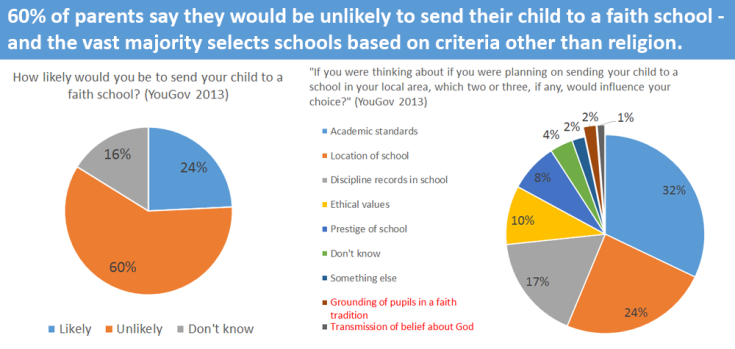 Should the Government Pay for Child Care